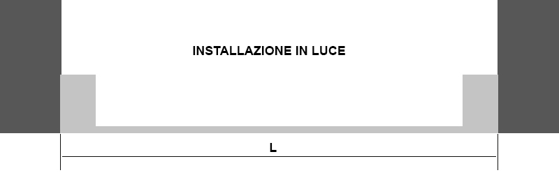 In luce